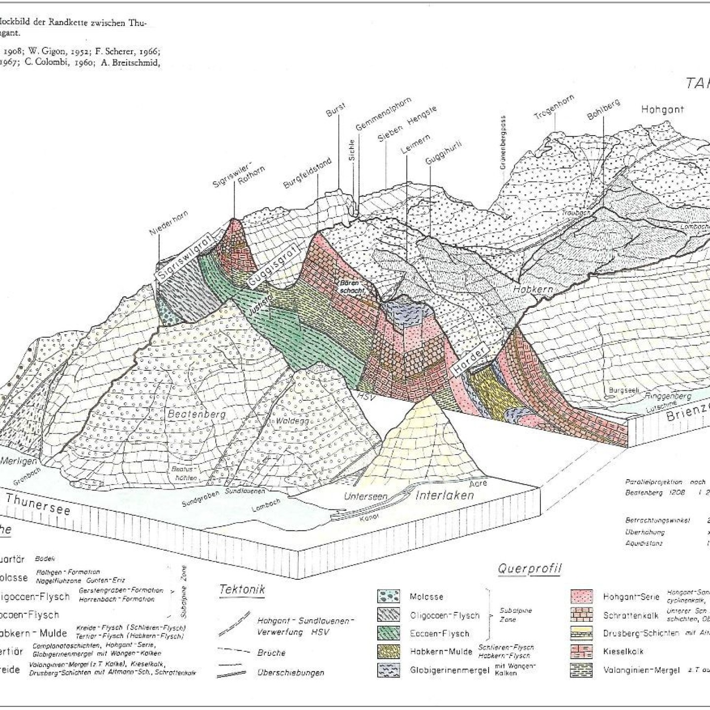 Geologisches-blockbild_beck-gigon-scherer-ziegler-colombi-breitschmid-e1537946184443